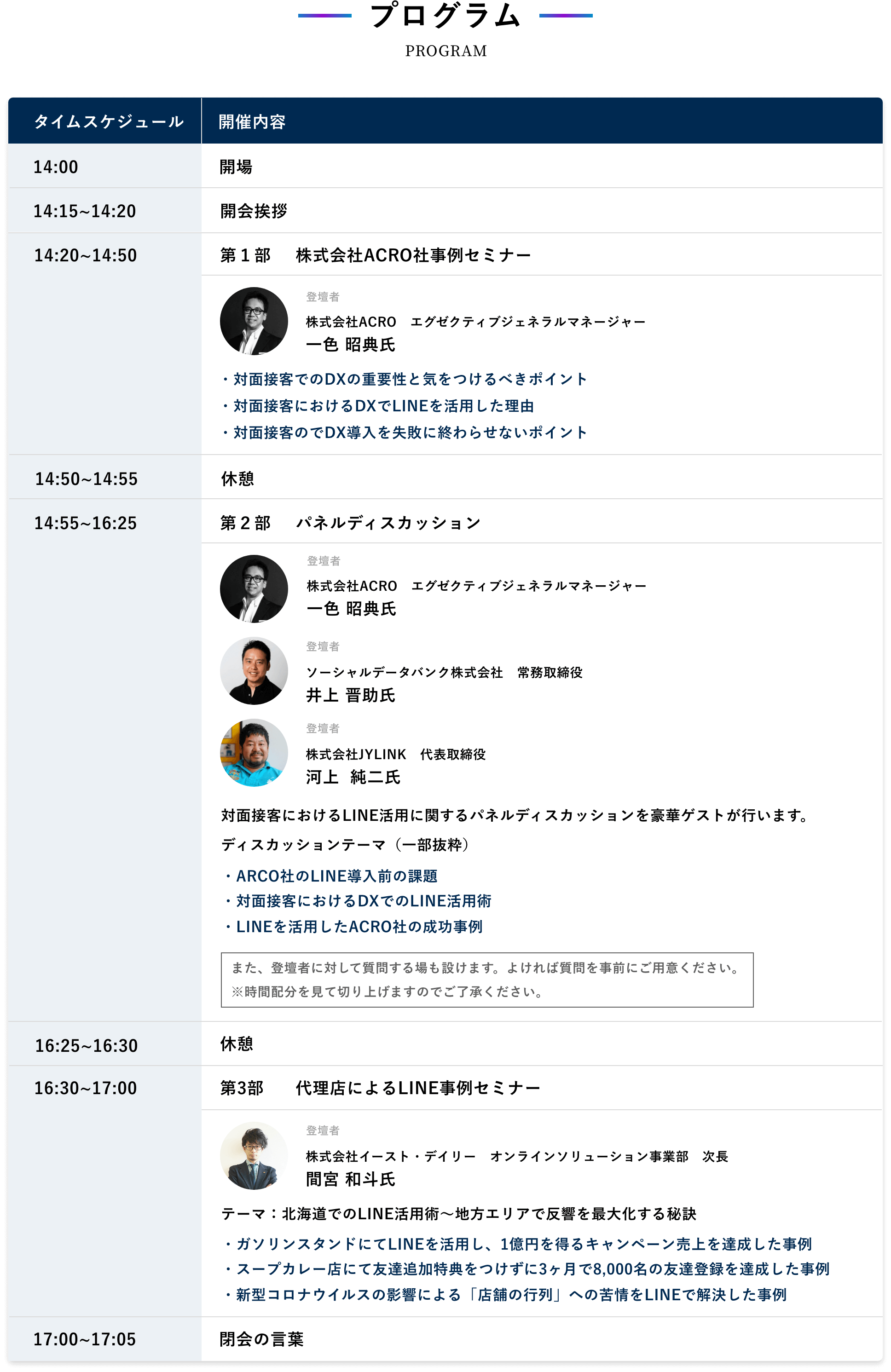 プログラム タイムスケジュール 開催内容 14:00 開場 14:15~14:20 開会挨拶 14:20~14:50 第１部 株式会社ACRO社事例セミナー 登壇者 株式会社ACRO　エグゼクティブジェネラルマネージャー 一色 昭典氏 ・対面接客でのDXの重要性と気をつけるべきポイント ・対面接客におけるDXでLINEを活用した理由 ・対面接客のでDX導入を失敗に終わらせないポイント 14:50~14:55 休憩 14:55~16:25 第２部 パネルディスカッション 登壇者 株式会社ACRO　エグゼクティブジェネラルマネージャー 一色 昭典氏 登壇者 ソーシャルデータバンク株式会社　常務取締役 井上 晋助氏 登壇者 株式会社JYLINK　代表取締役 河上  純二氏 対面接客におけるLINE活用に関するパネルディスカッションを豪華ゲストが行います。
								ディスカッションテーマ（一部抜粋） ・ARCO社のLINE導入前の課題 ・対面接客におけるDXでのLINE活用術 ・LINEを活用したACRO社の成功事例 また、登壇者に対して質問する場も設けます。よければ質問を事前にご用意ください。※時間配分を見て切り上げますのでご了承ください。 16:25~16:30 休憩 16:30~17:00 第3部 代理店によるLINE事例セミナー 登壇者 株式会社イースト・デイリー　オンラインソリューション事業部　次長 間宮 和斗氏 テーマ：北海道でのLINE活用術〜地方エリアで反響を最大化する秘訣 ・ガソリンスタンドにてLINEを活用し、1億円を得るキャンペーン売上を達成した事例 ・スープカレー店にて友達追加特典をつけずに3ヶ月で8,000名の友達登録を達成した事例 ・新型コロナウイルスの影響による「店舗の行列」への苦情をLINEで解決した事例 17:00~17:05 閉会の言葉